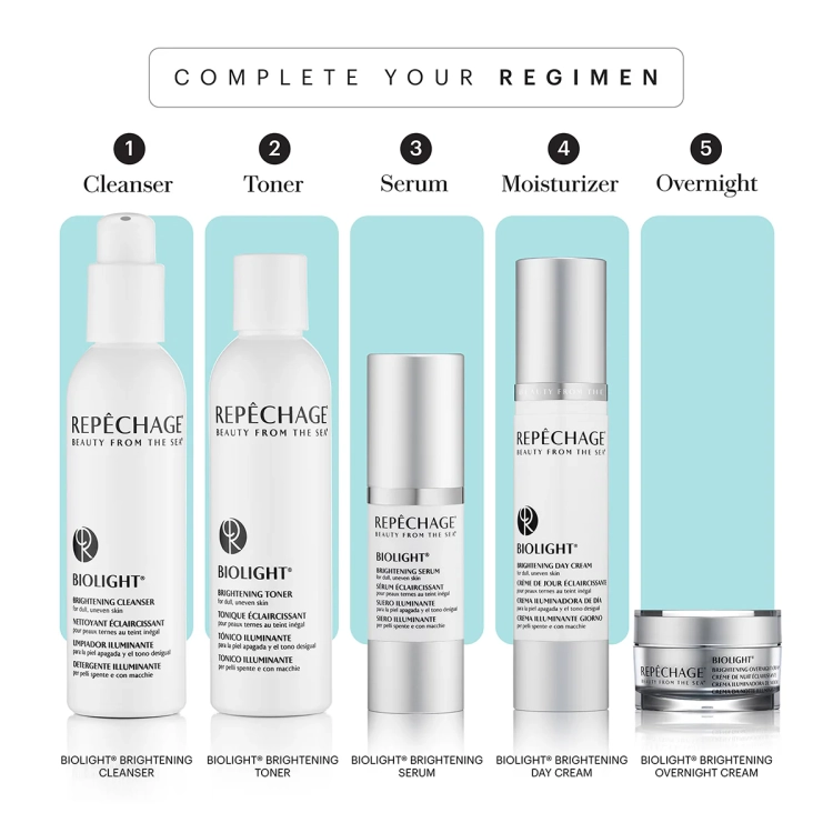 Biolight™ Brightening Serum, 30 ml - Rozjaśniające Serum do Twarzy
