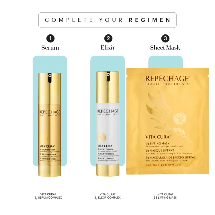 Vita Cura® B3 Serum Complex, 50 ml - Serum Rozjaśniające z Witaminą B3