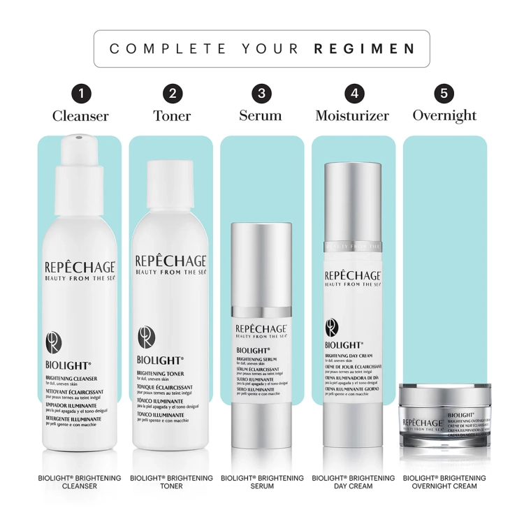 Biolight™ Brightening Serum, 30 ml - Rozjaśniające Serum do Twarzy